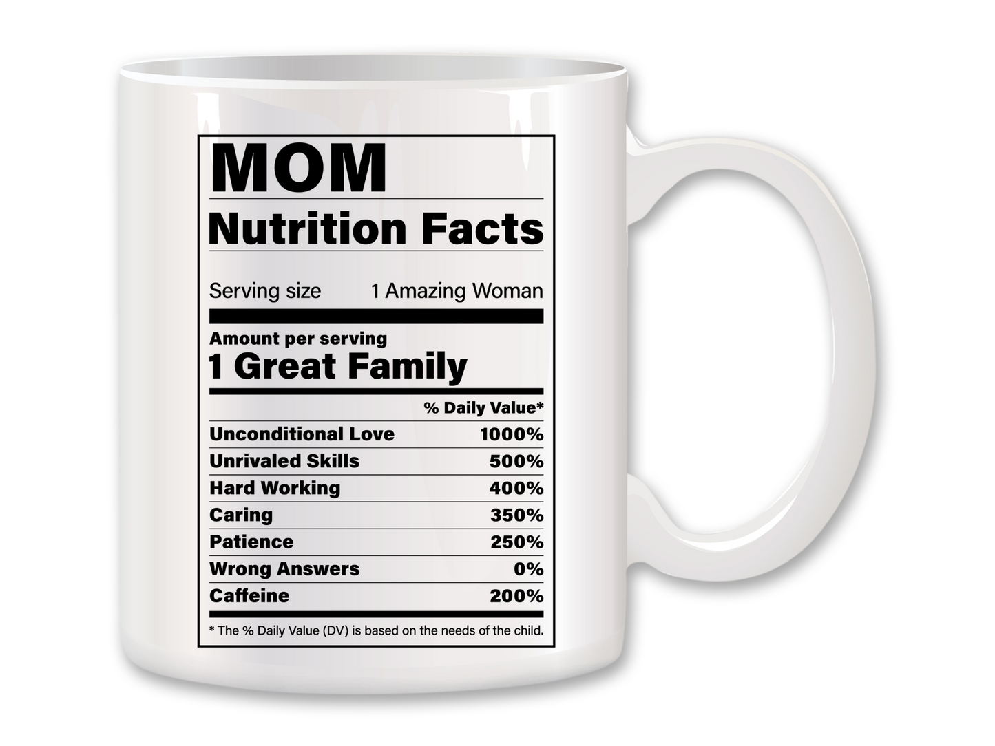 Mom Nutrition Facts Coffee Mug