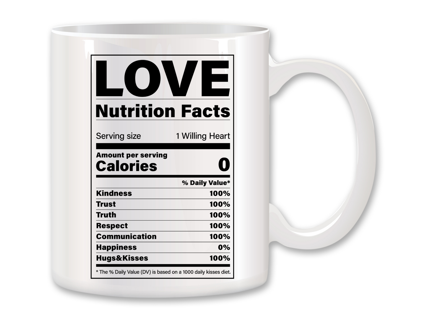 Love Nutrition Facts Coffee Mug