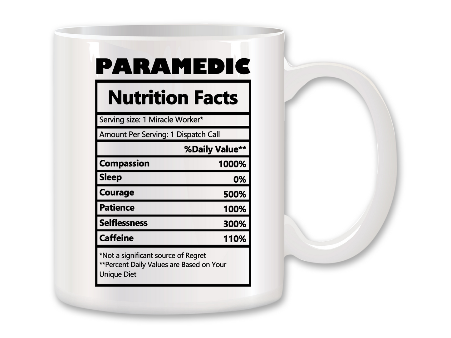 Paramedic Nutrition Facts Coffee Mug