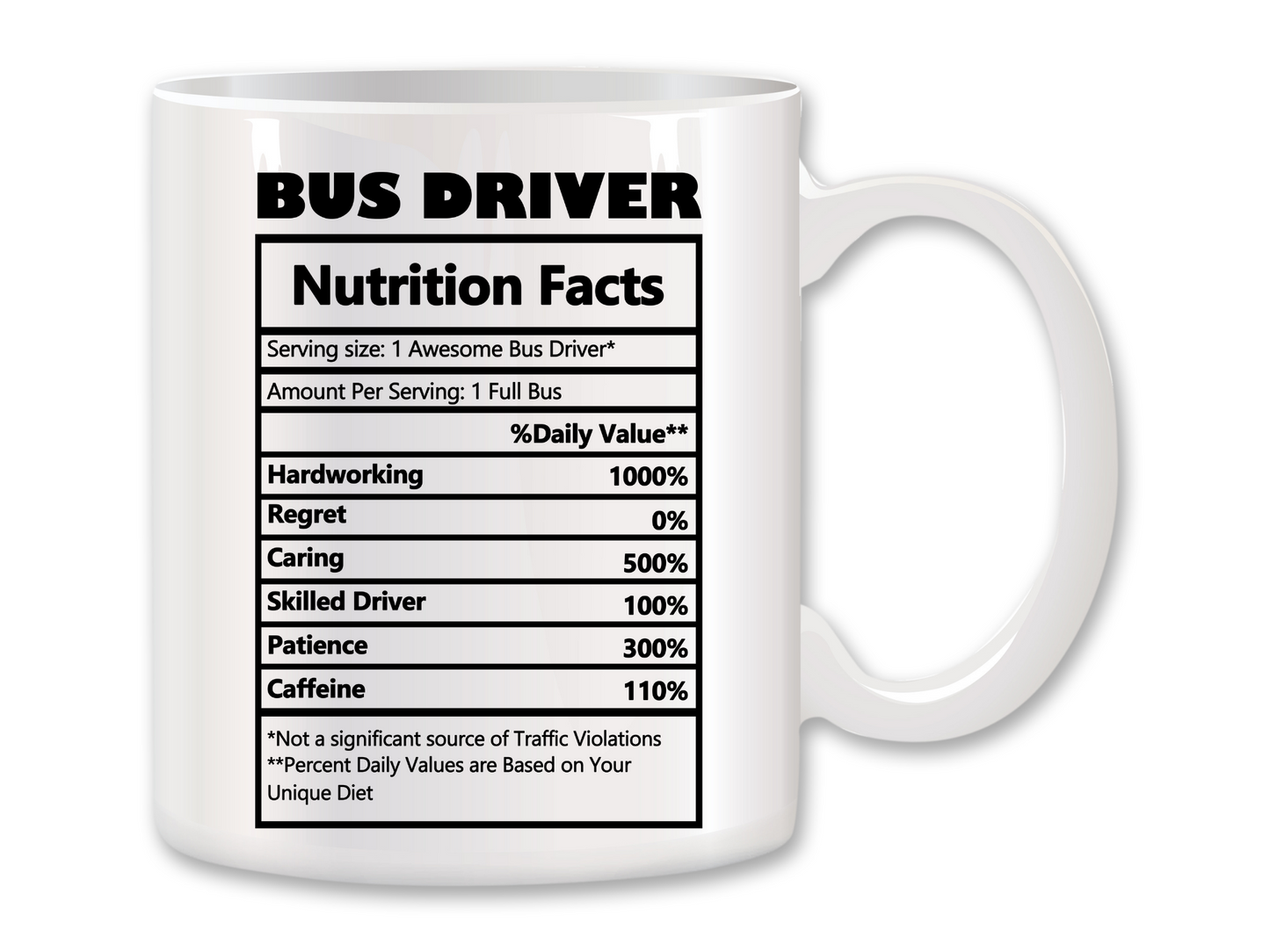 Bus Driver Nutrition Facts Coffee Mug