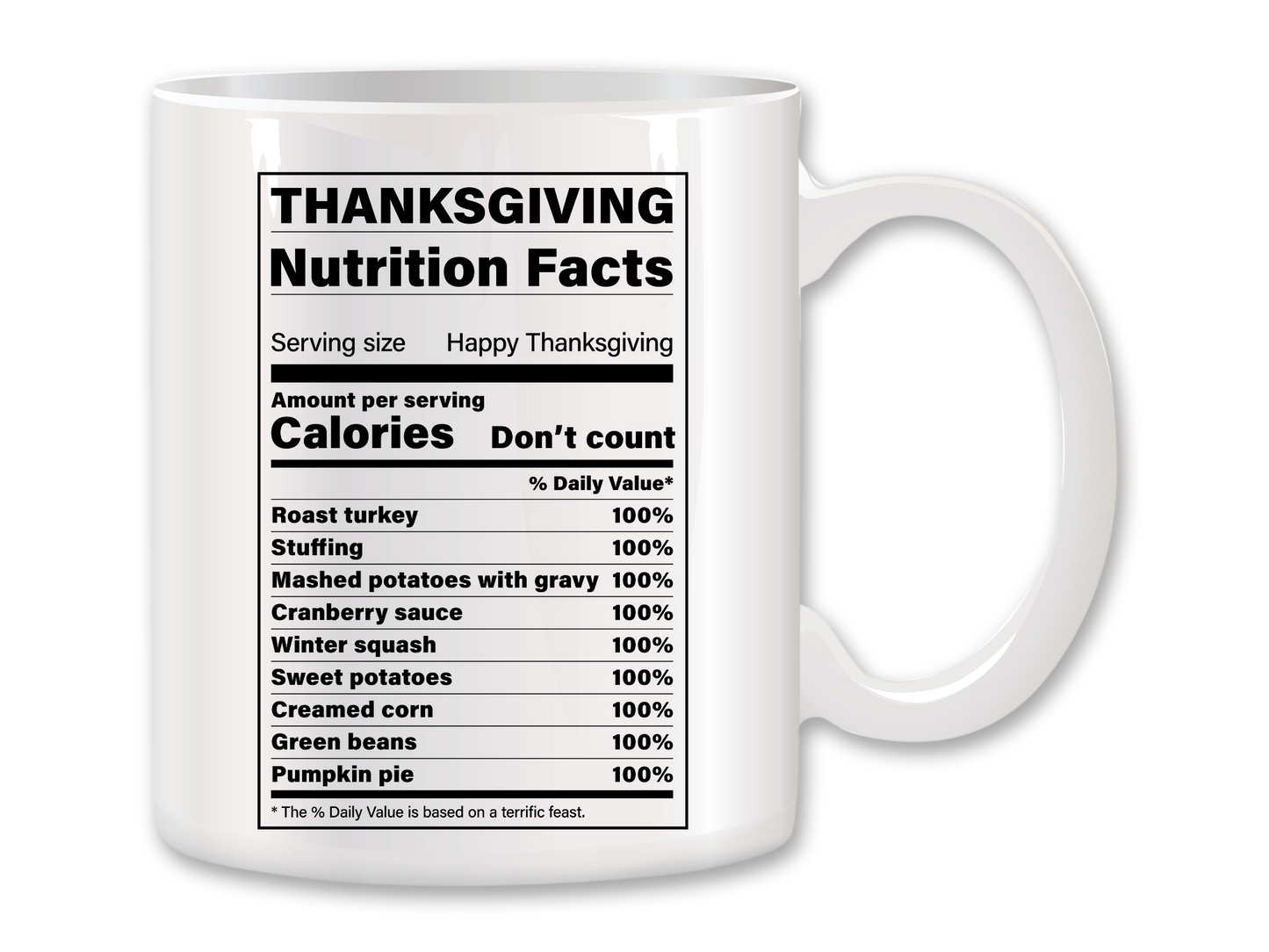 Thanksgiving Nutrition Facts Coffee Mug