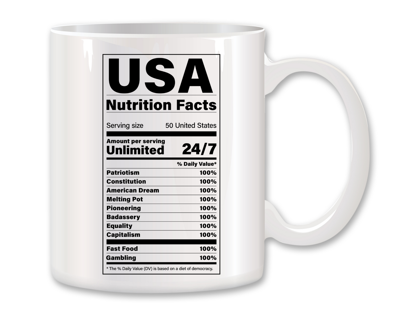 USA Nutrition Facts Coffee Mug