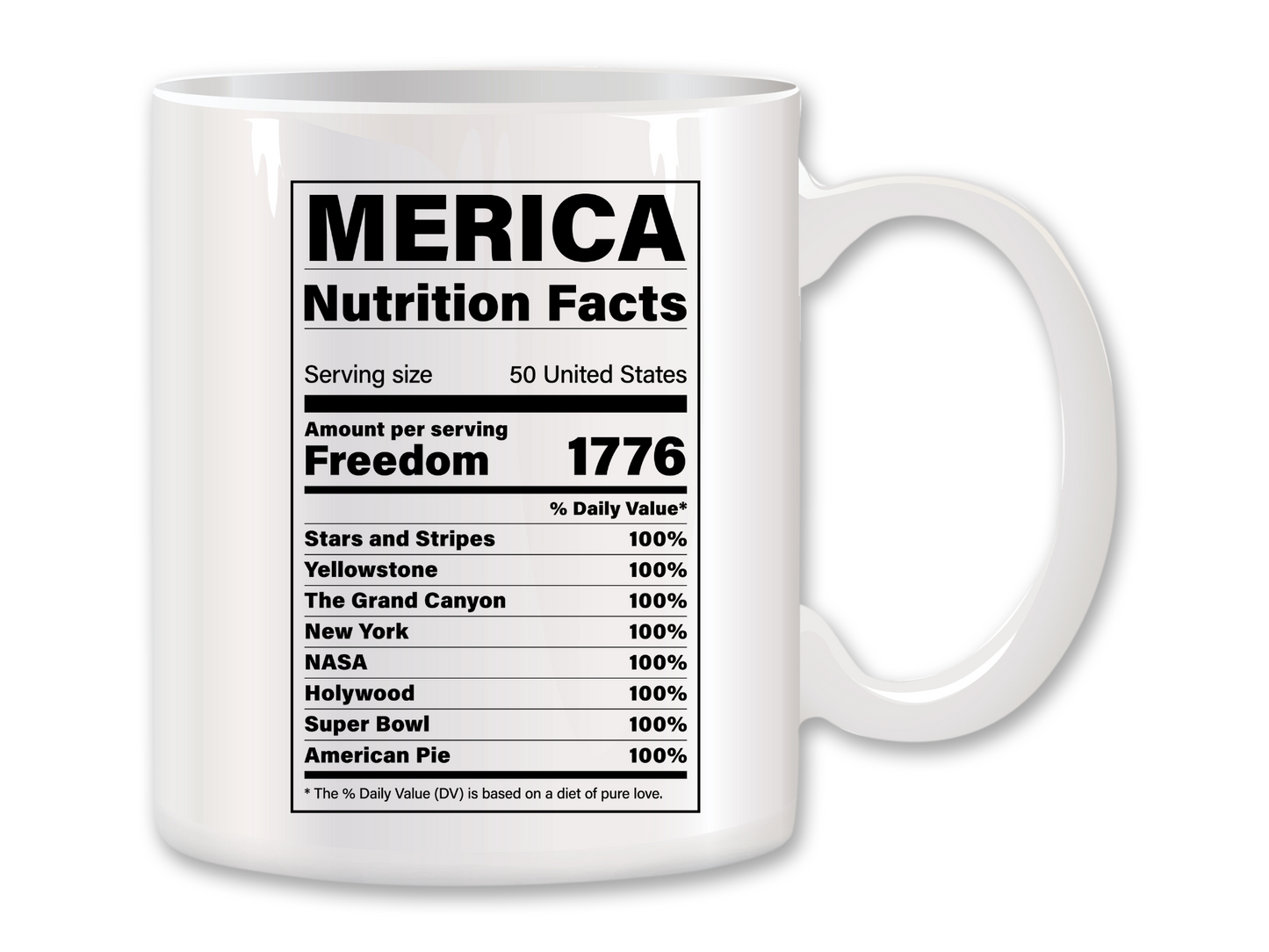 Merica Nutrition Facts Coffee Mug