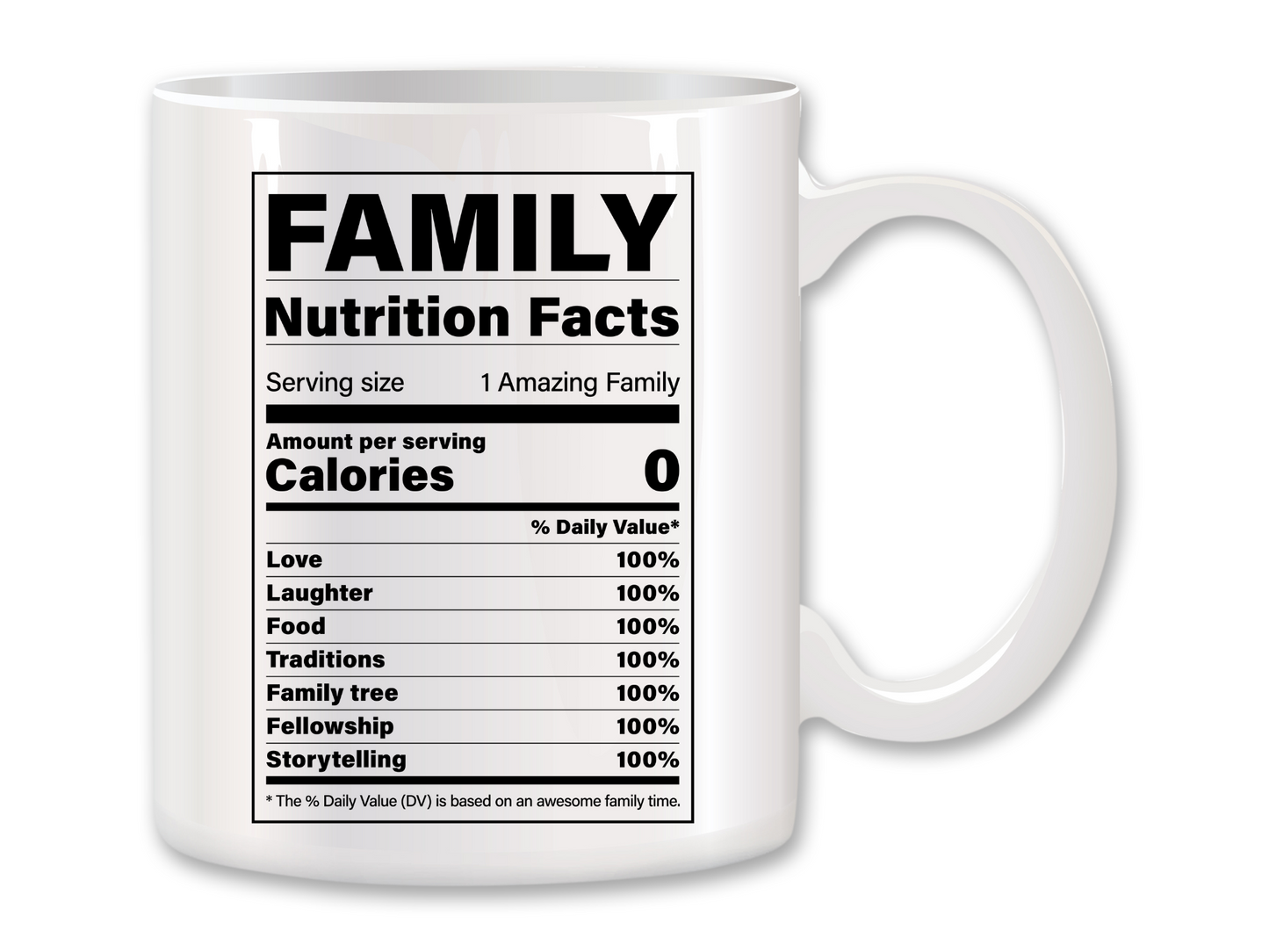 Family Nutrition Facts Coffee Mug