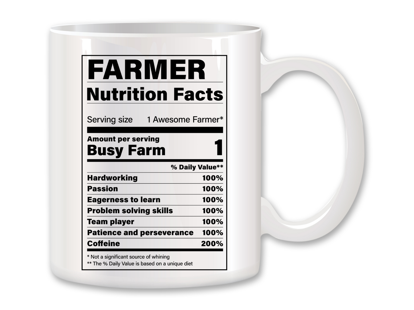 Farmer Nutrition Facts Coffee Mug