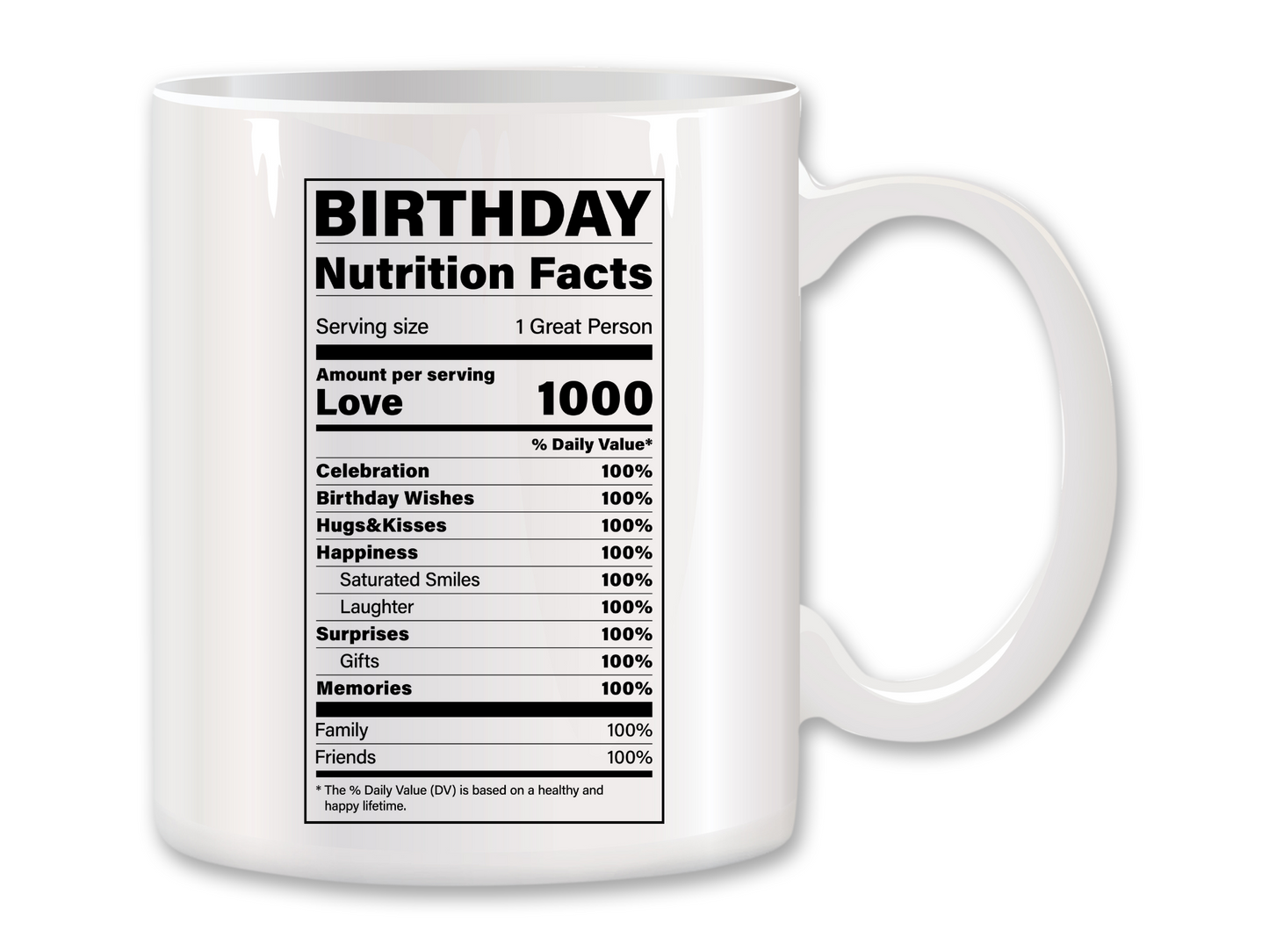 Birthday Nutrition Facts Coffee Mug