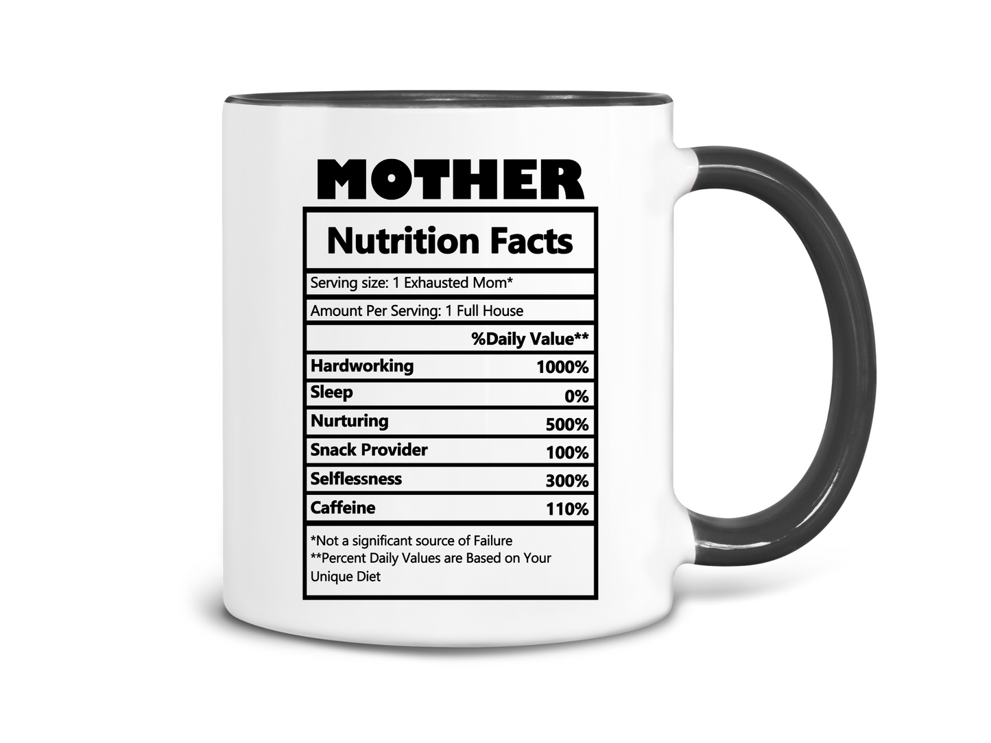 Mother Nutrition Facts Coffee Mug