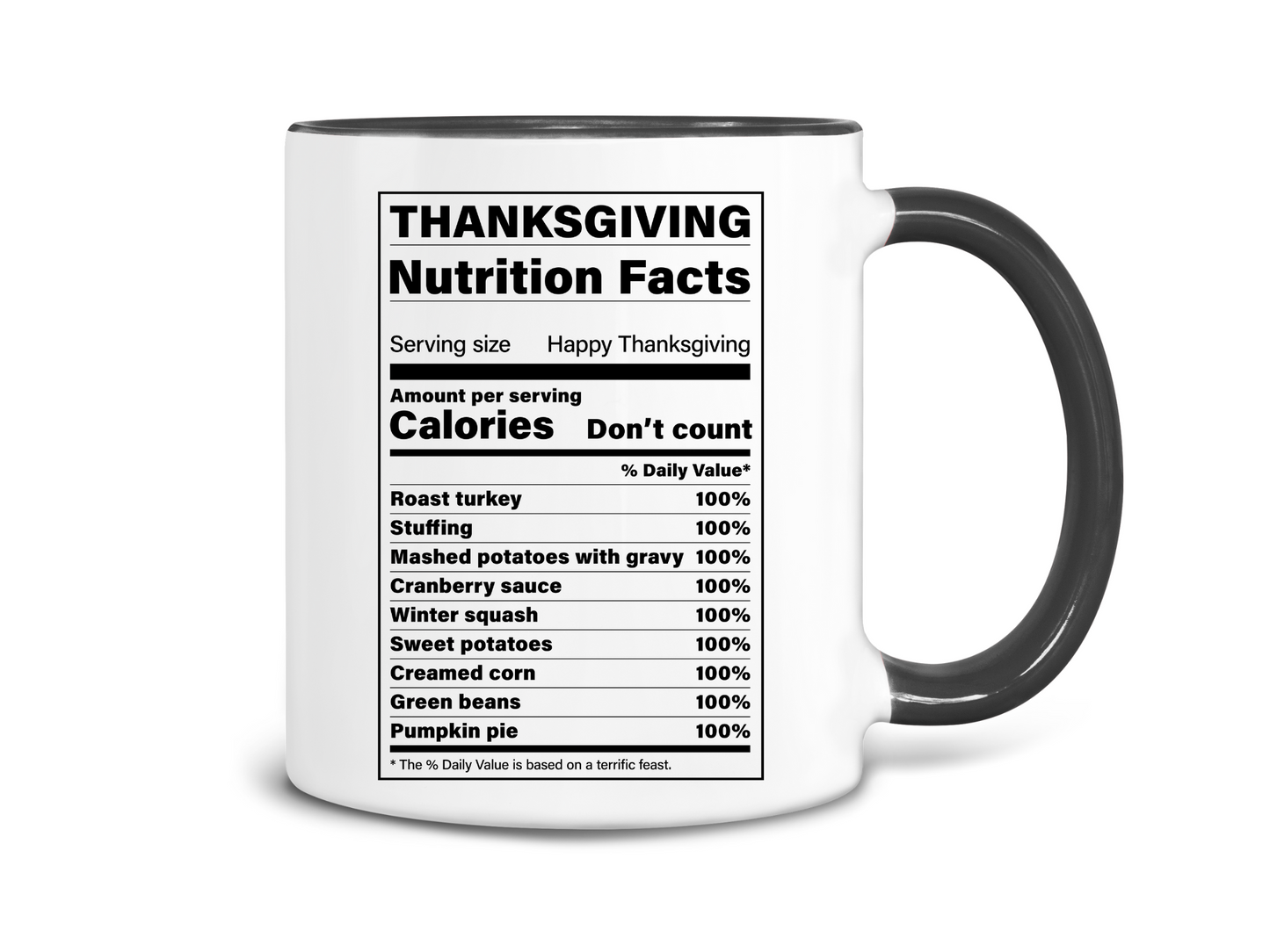 Thanksgiving Nutrition Facts Coffee Mug