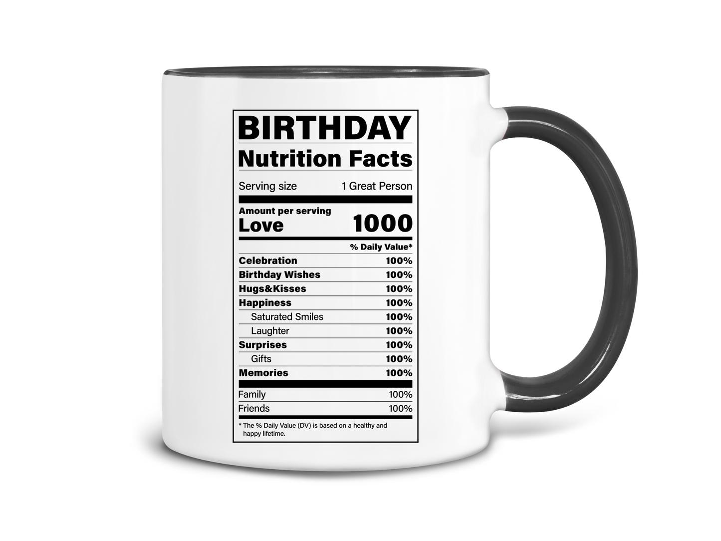 Birthday Nutrition Facts Coffee Mug