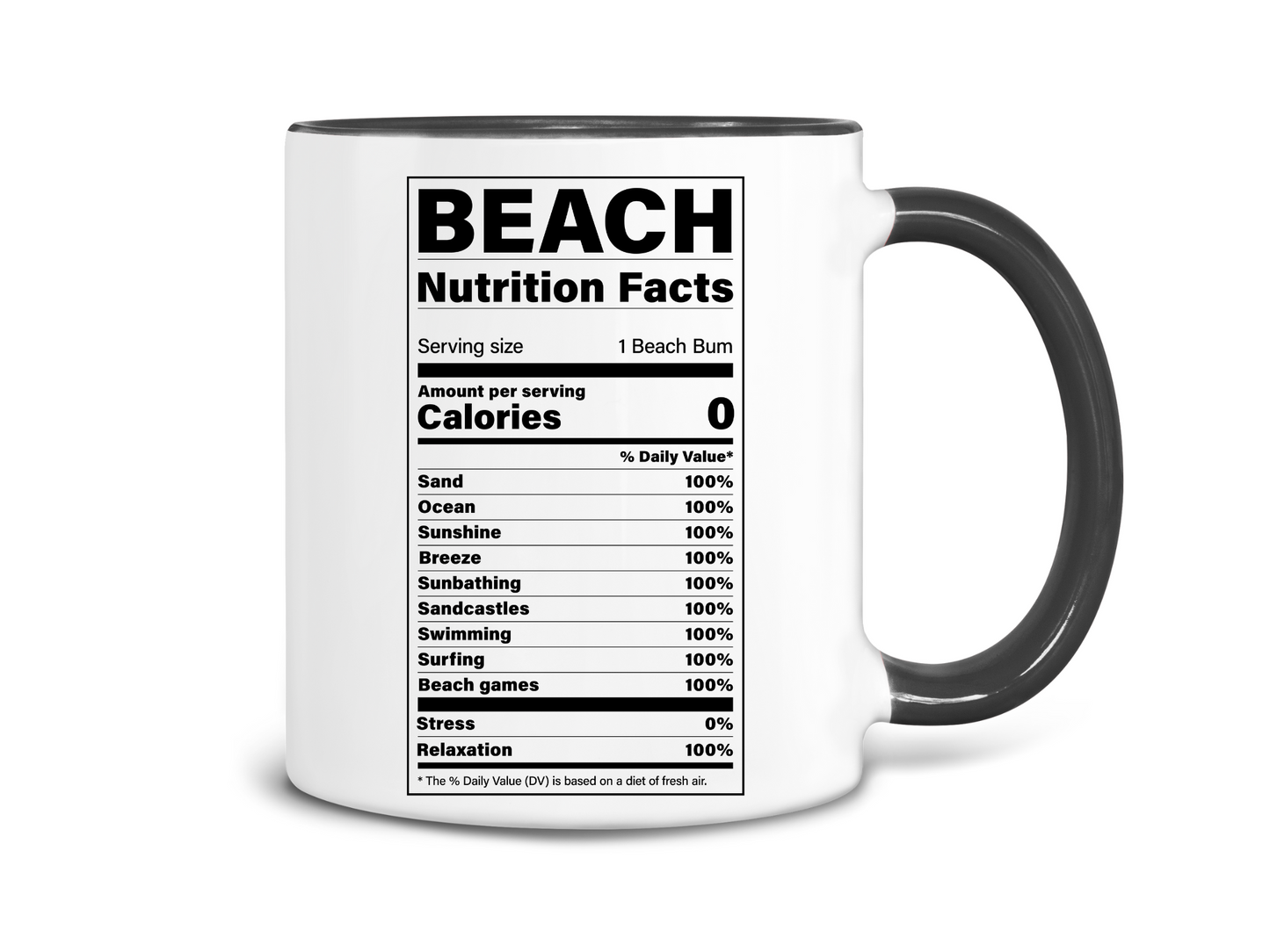 Beach Nutrition Facts Coffee Mug