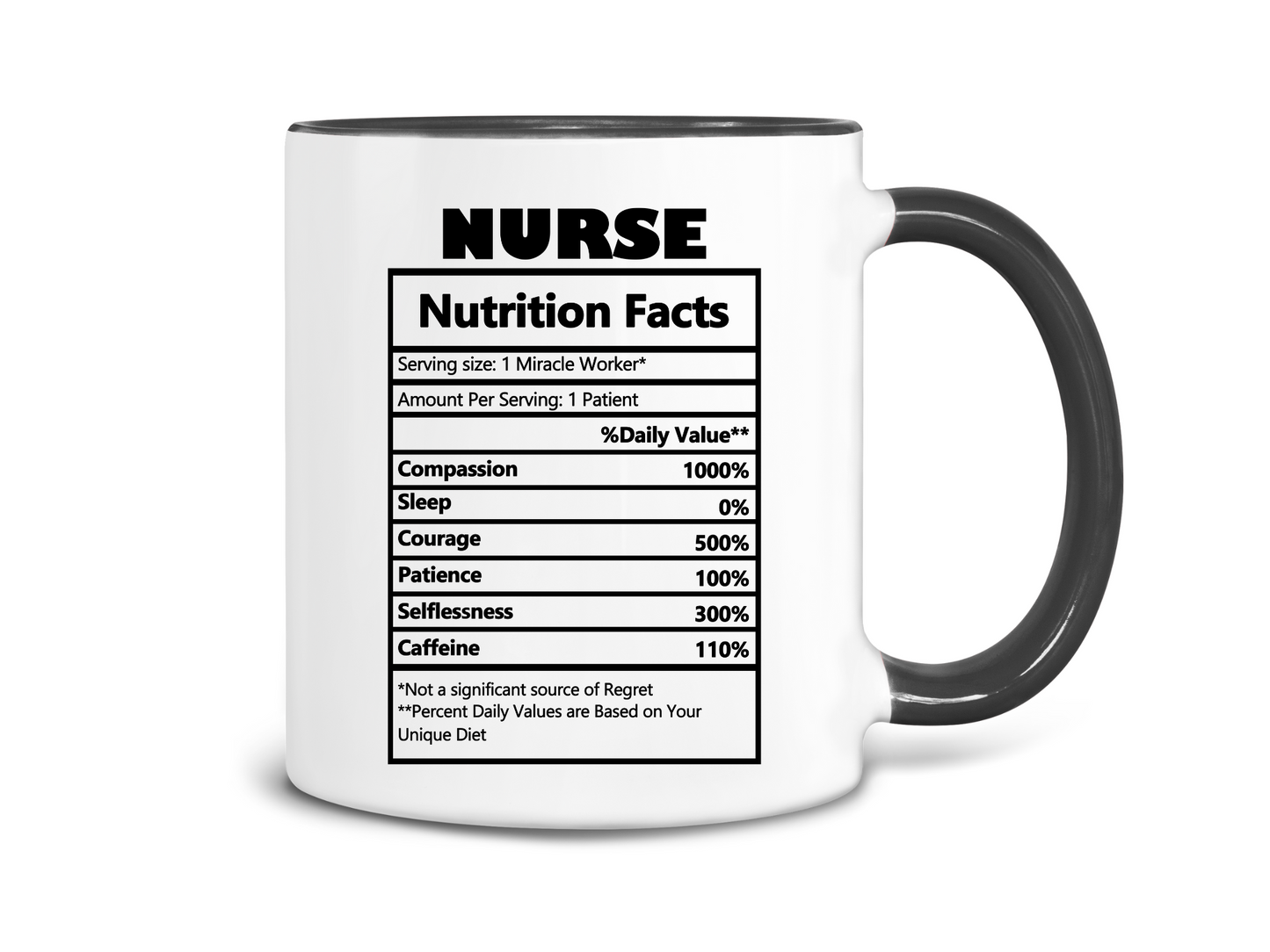 Nurse Nutrition Facts Coffee Mug