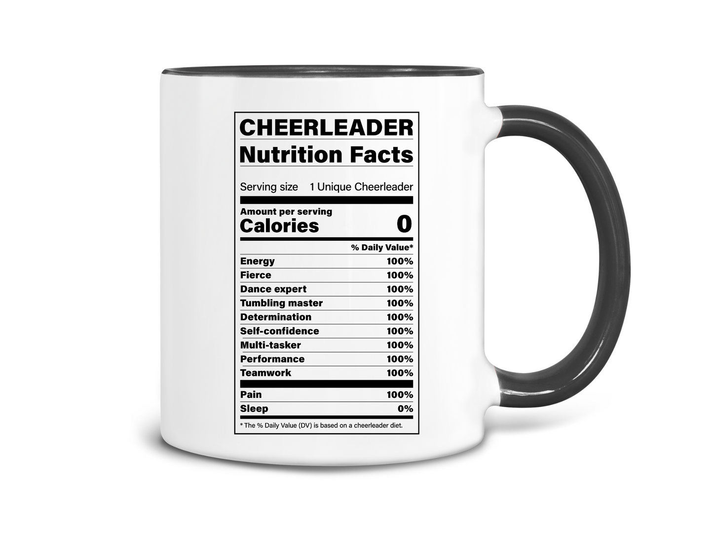 Cheerleader Nutrition Facts Coffee Mug