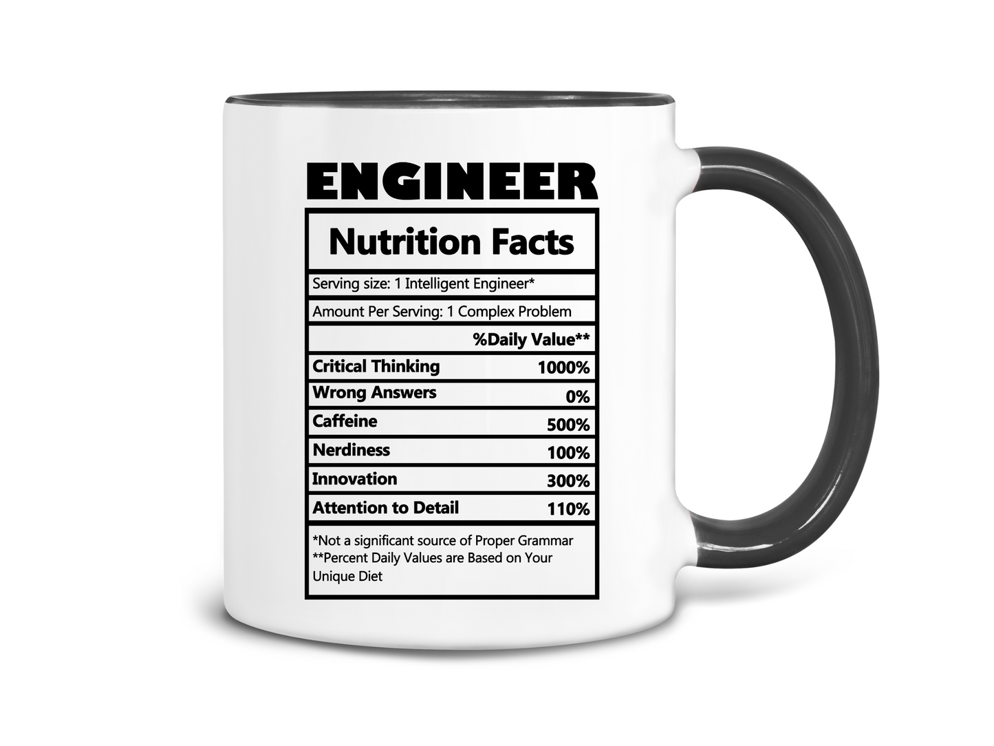 Engineer Nutrition Facts Coffee Mug