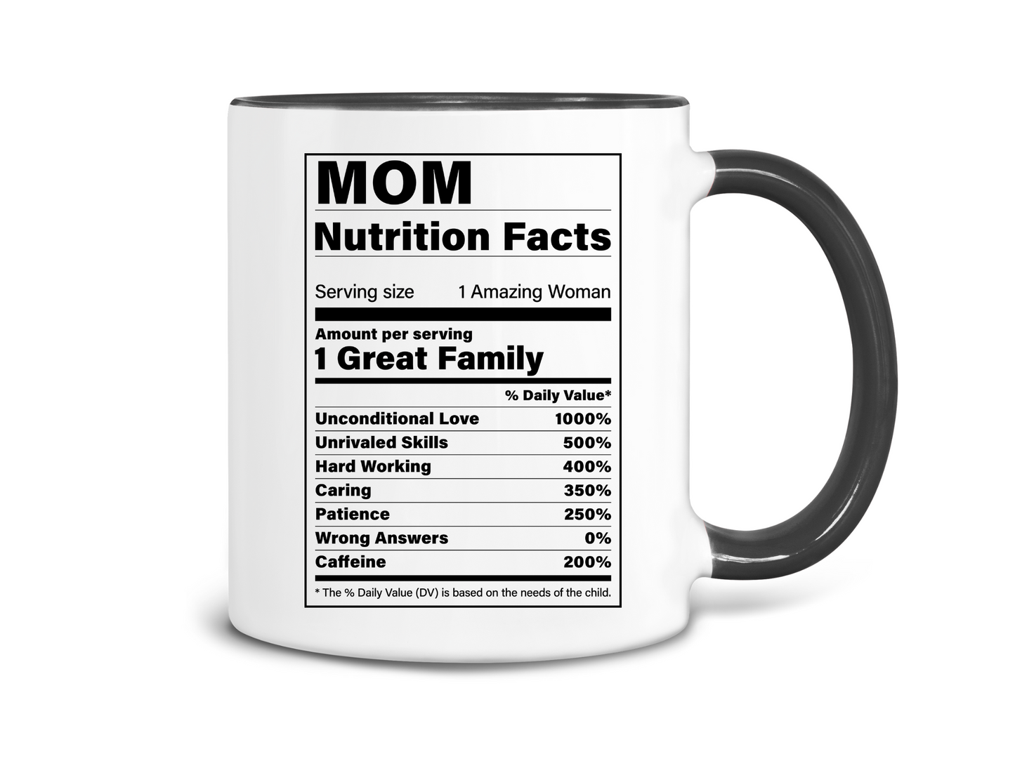 Mom Nutrition Facts Coffee Mug