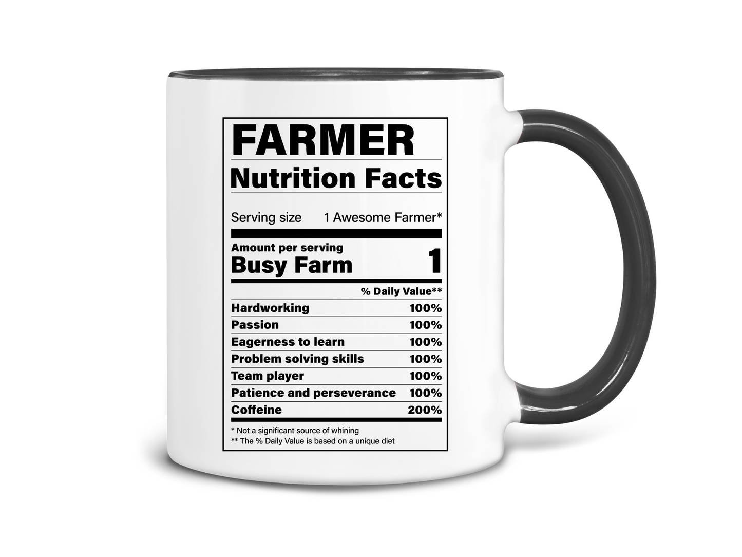 Farmer Nutrition Facts Coffee Mug