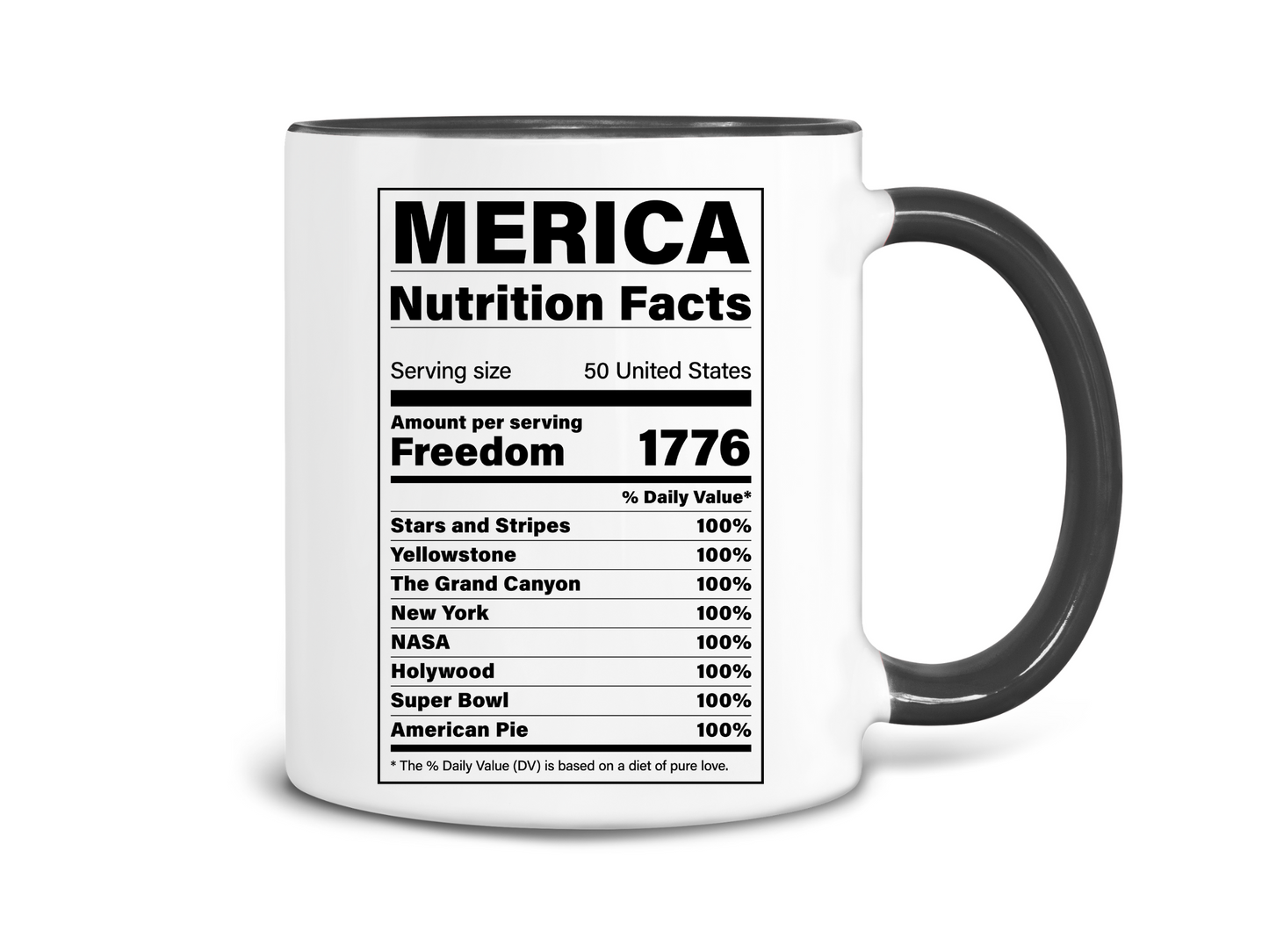 Merica Nutrition Facts Coffee Mug