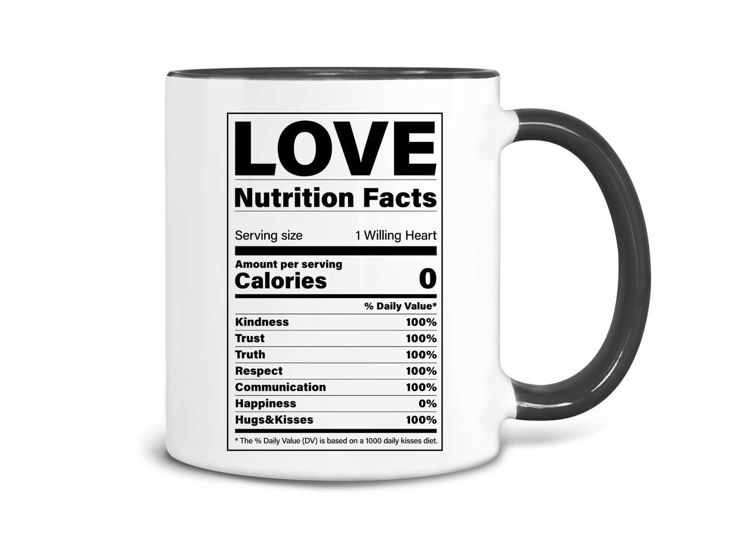 Love Nutrition Facts Coffee Mug