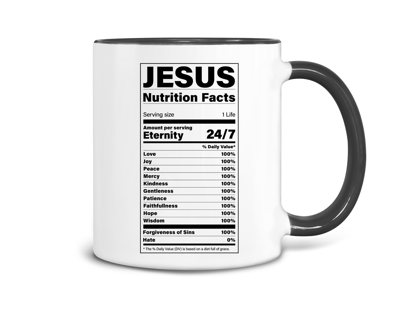 Jesus Nutrition Facts Coffee Mug