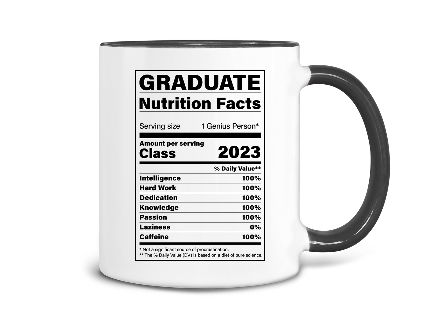 Graduate Nutrition Facts Coffee Mug