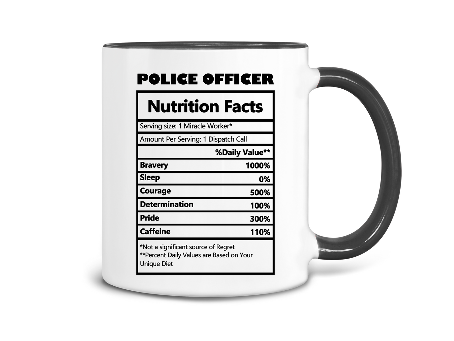 Police Officer Nutrition Facts Coffee Mug