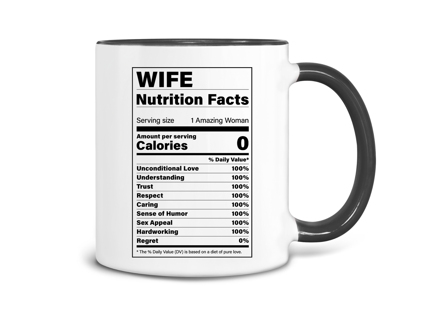 Wife Nutrition Facts Coffee Mug