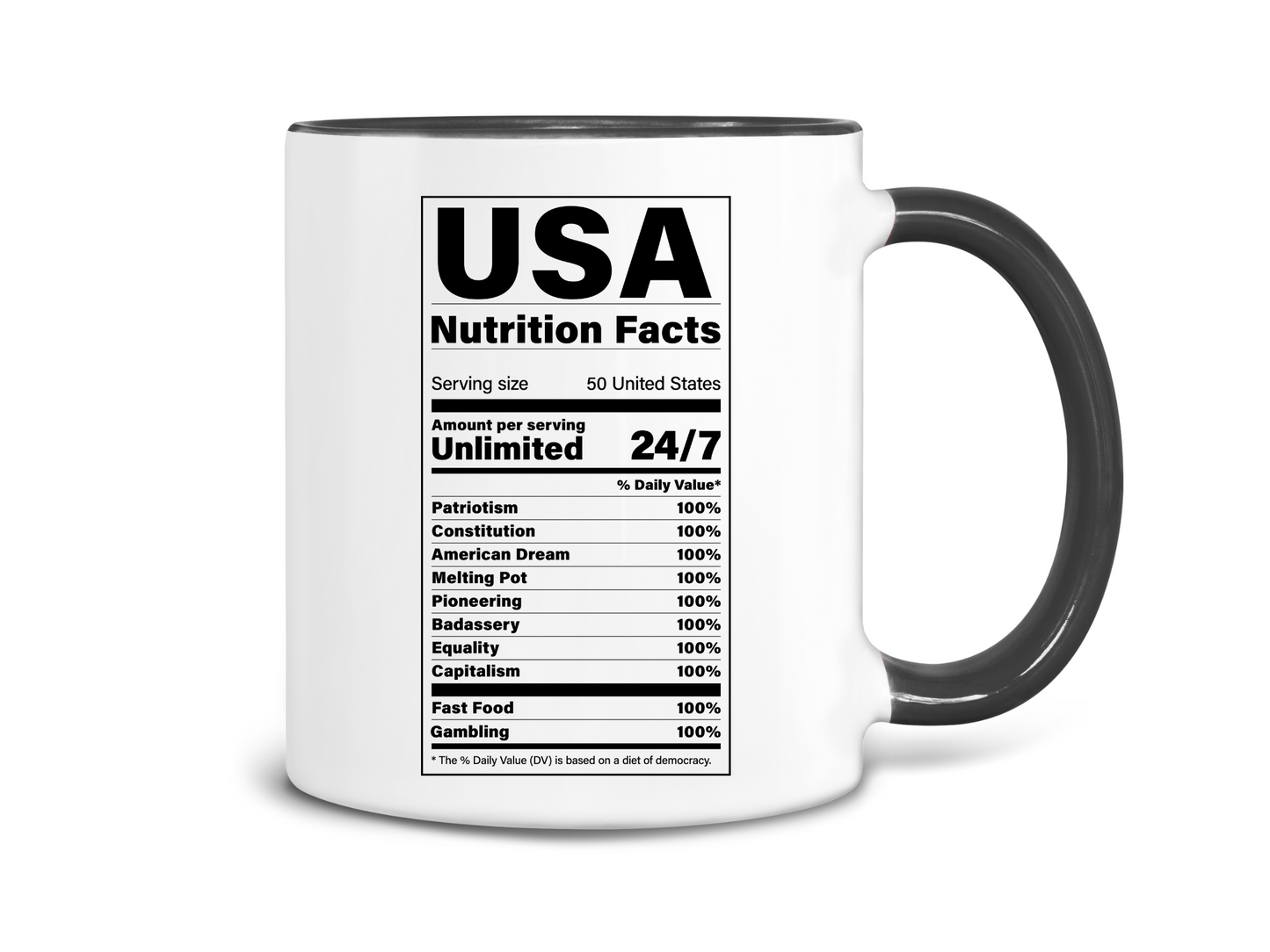 USA Nutrition Facts Coffee Mug