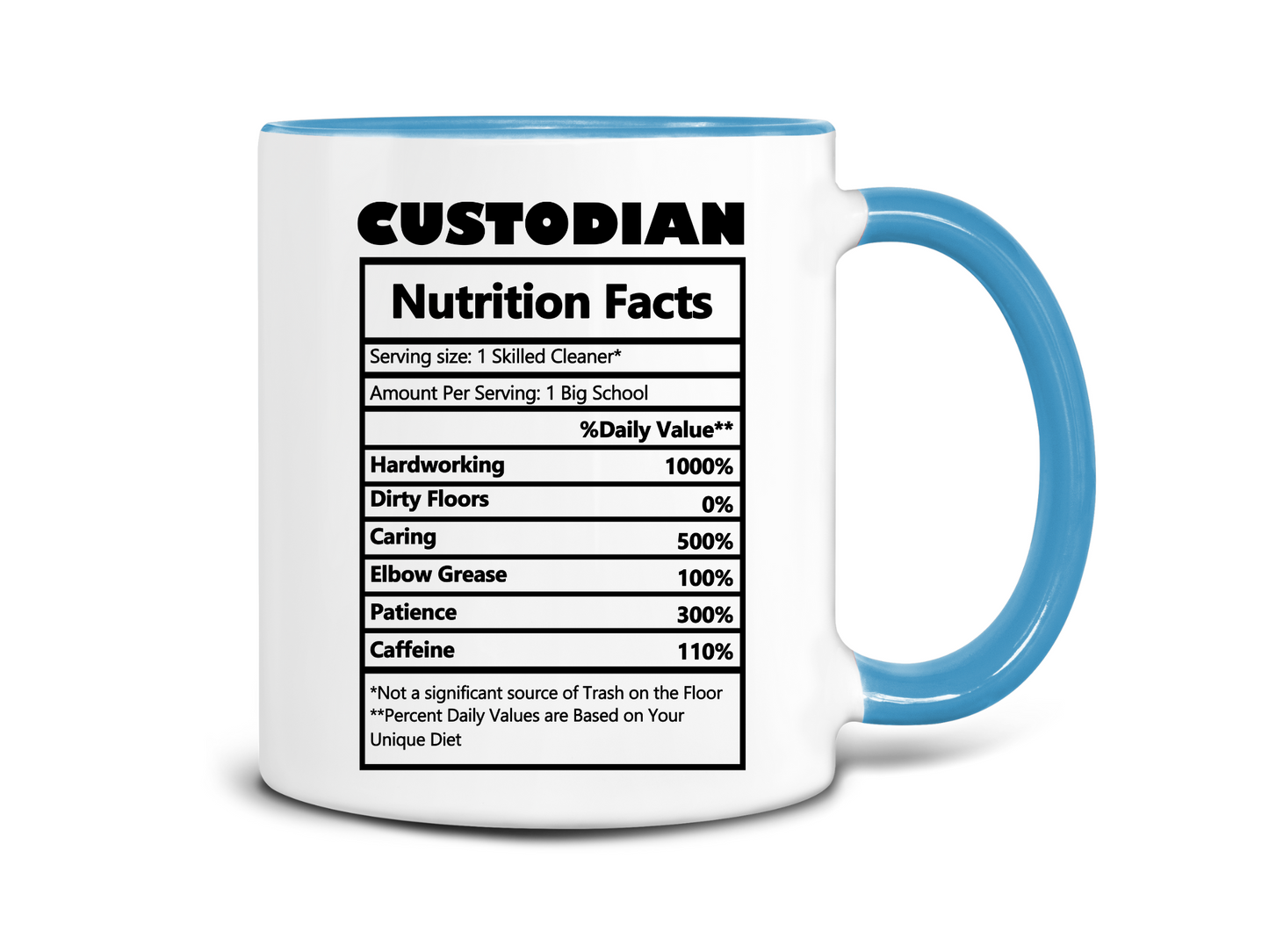 Custodian Nutrition Facts Coffee Mug