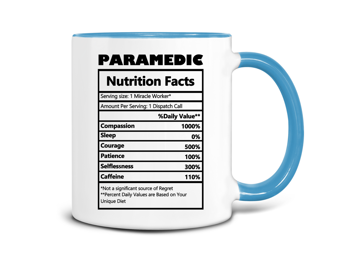 Paramedic Nutrition Facts Coffee Mug