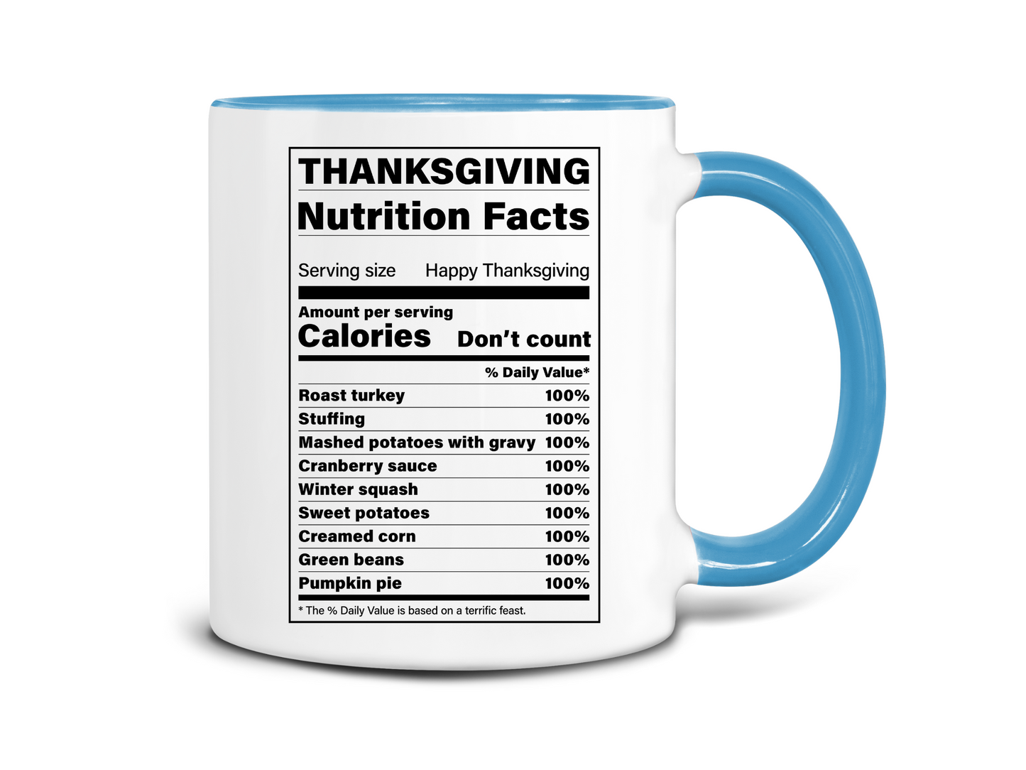 Thanksgiving Nutrition Facts Coffee Mug