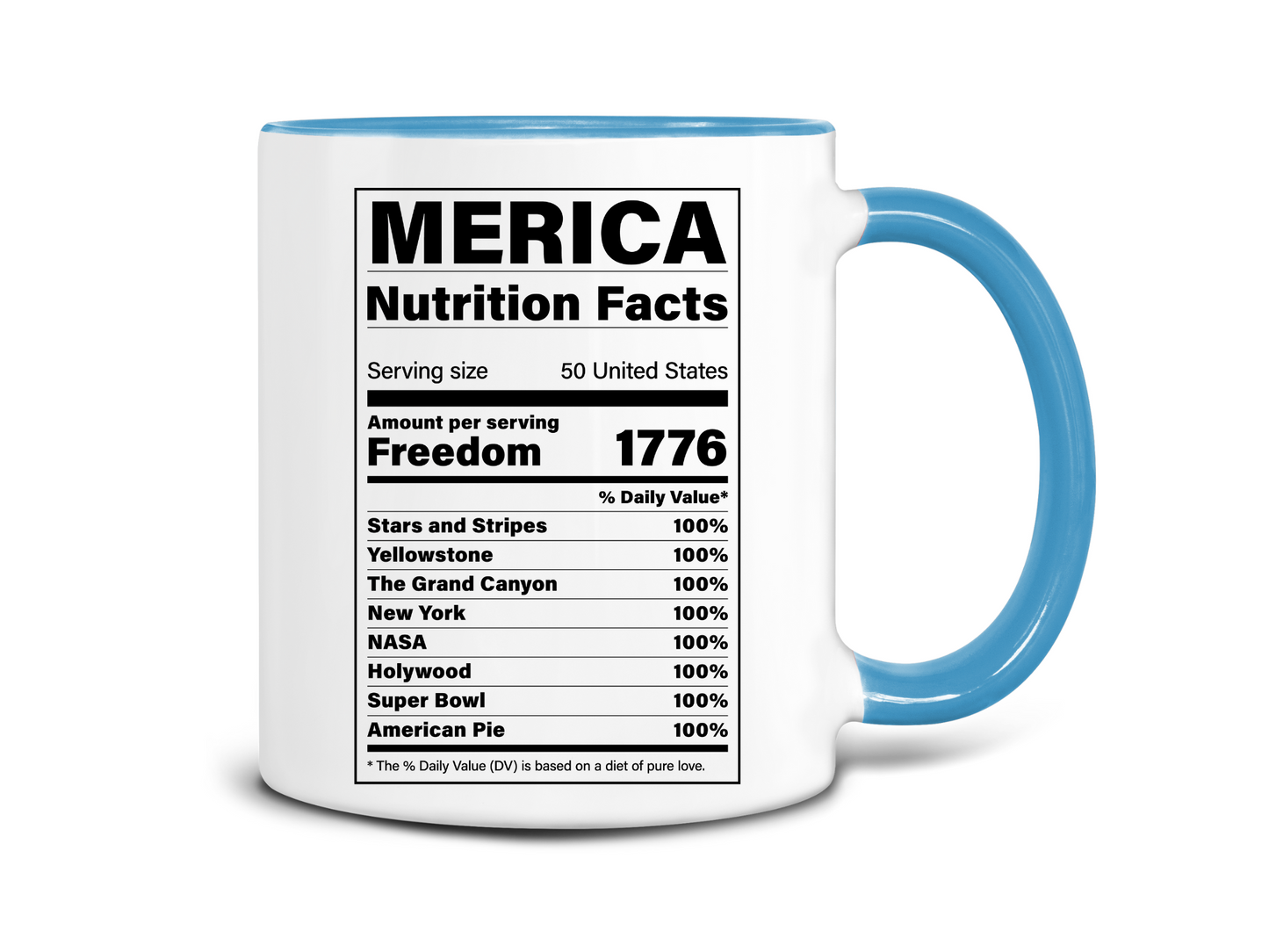 Merica Nutrition Facts Coffee Mug