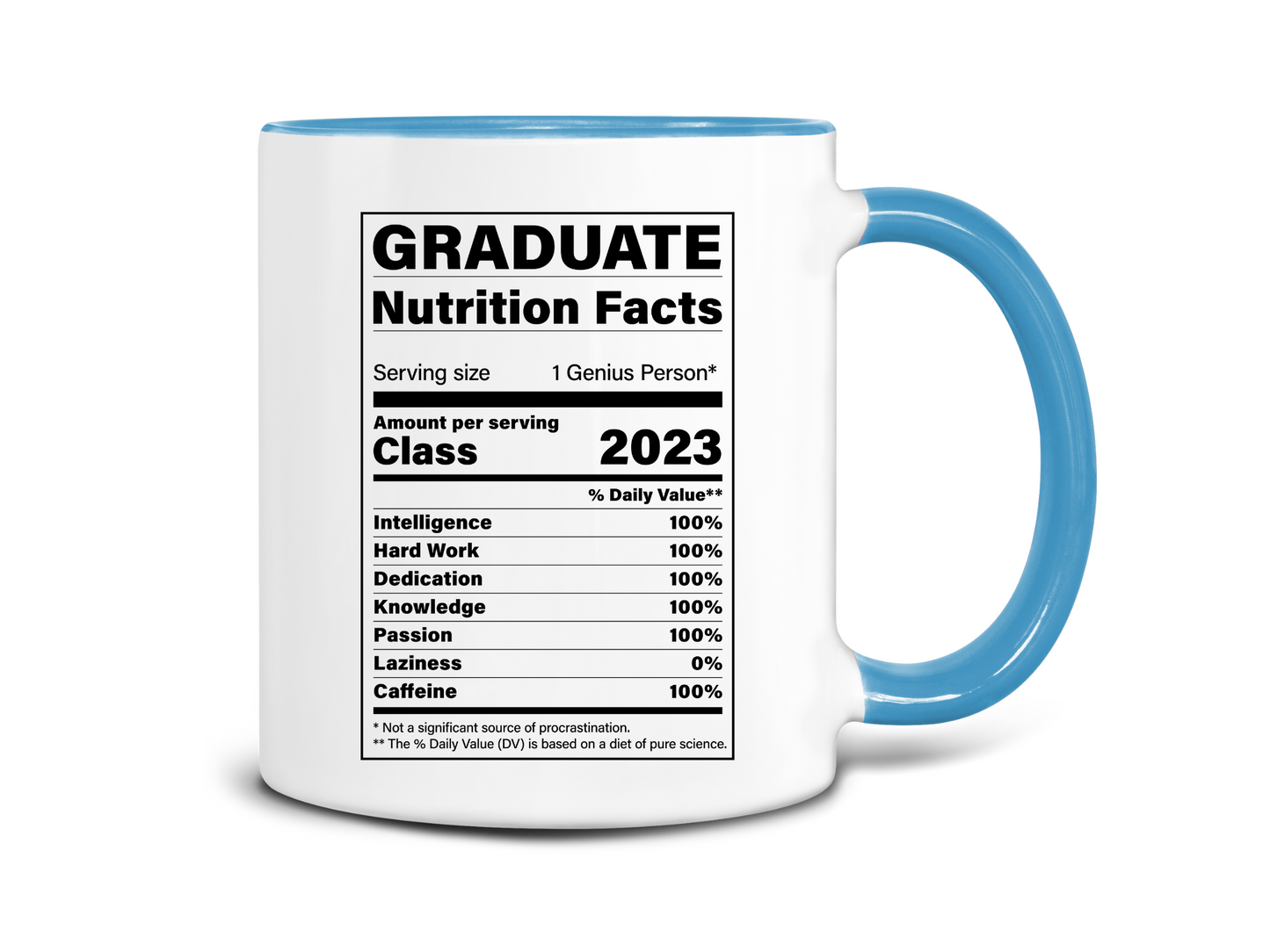 Graduate Nutrition Facts Coffee Mug