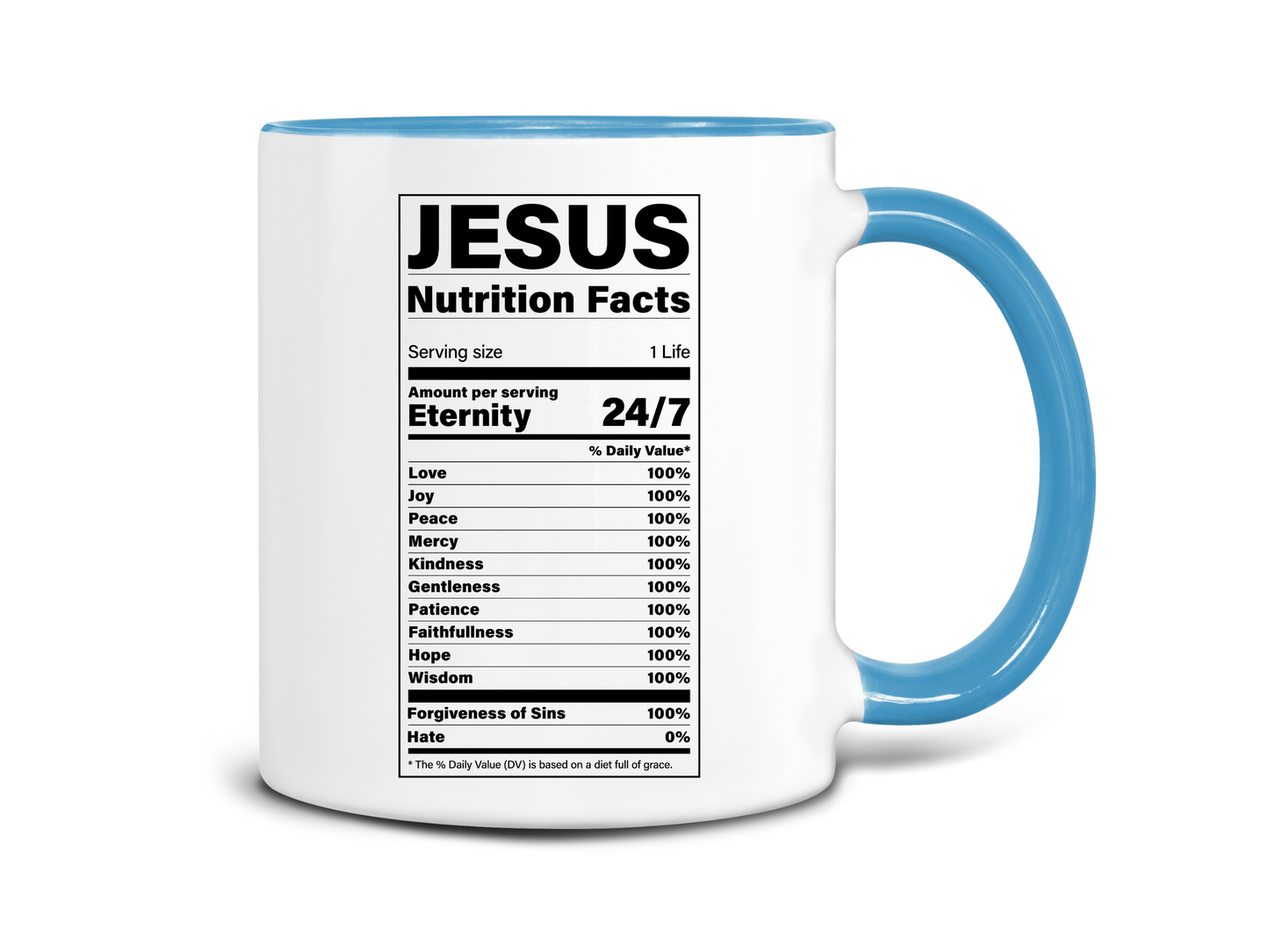 Jesus Nutrition Facts Coffee Mug