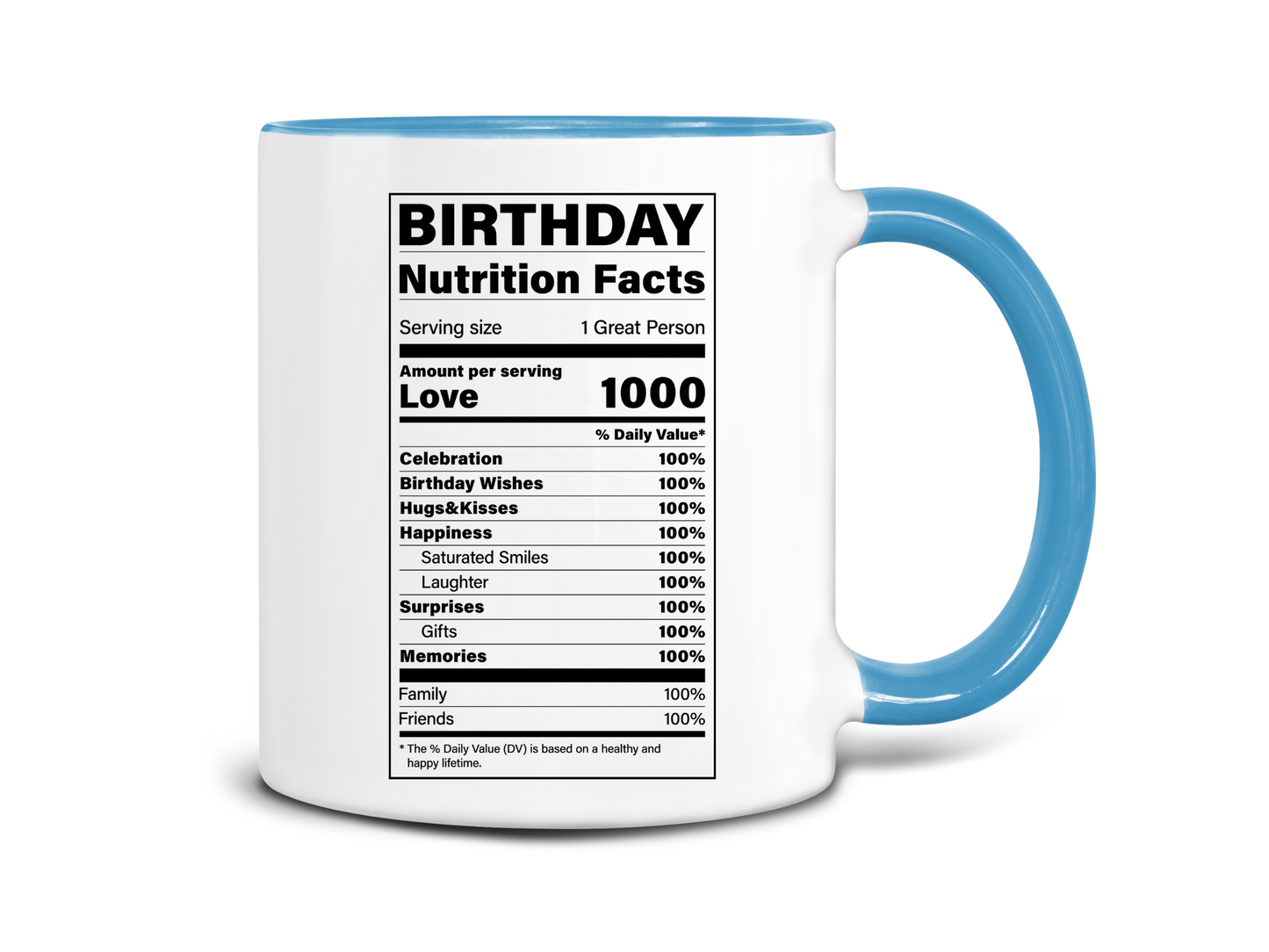 Birthday Nutrition Facts Coffee Mug