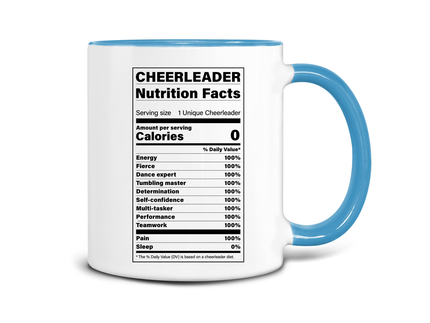 Cheerleader Nutrition Facts Coffee Mug