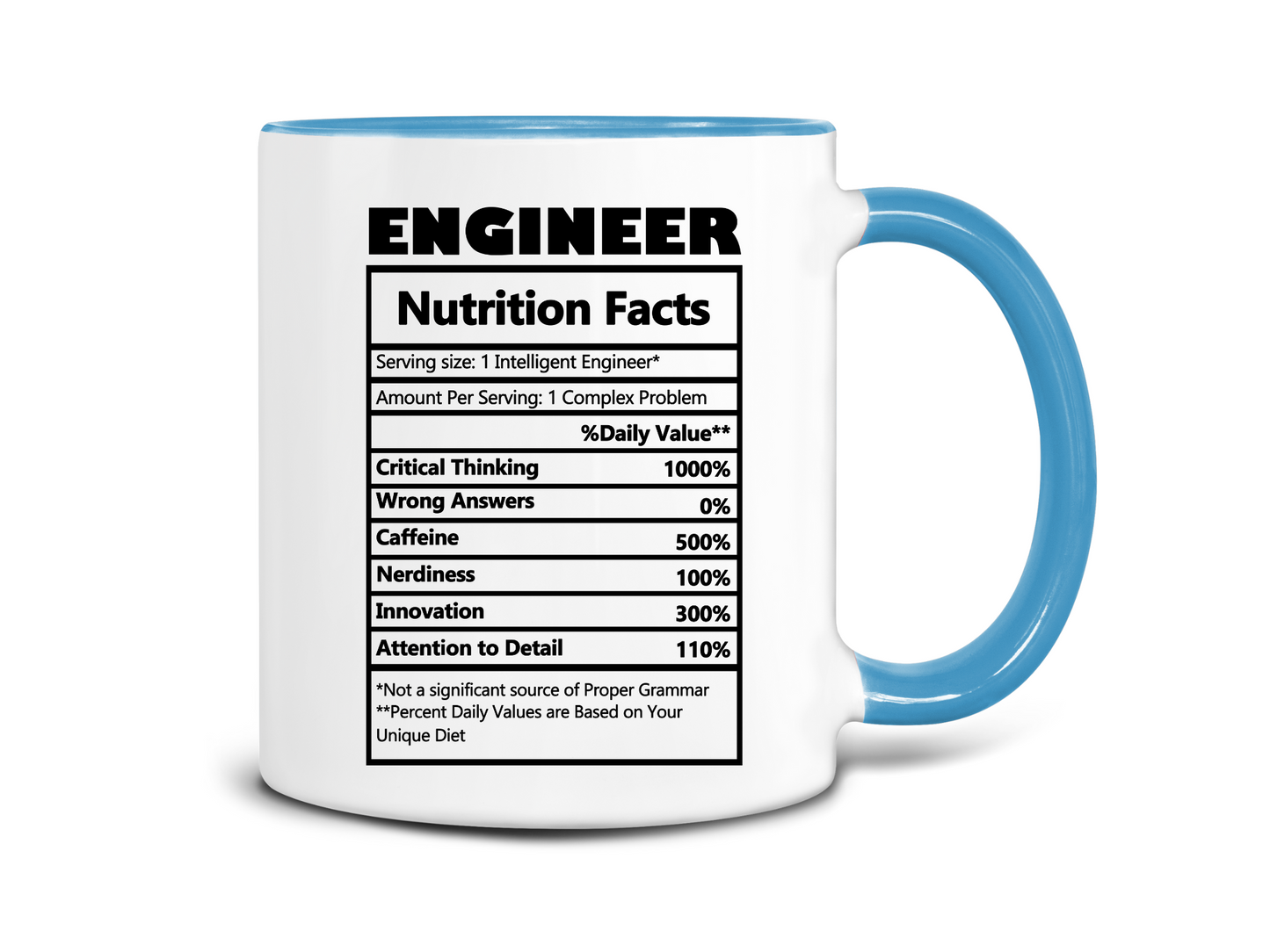 Engineer Nutrition Facts Coffee Mug