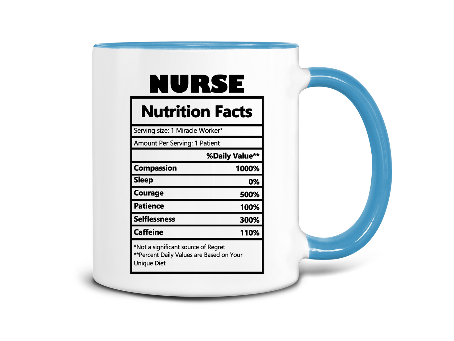 Nurse Nutrition Facts Coffee Mug