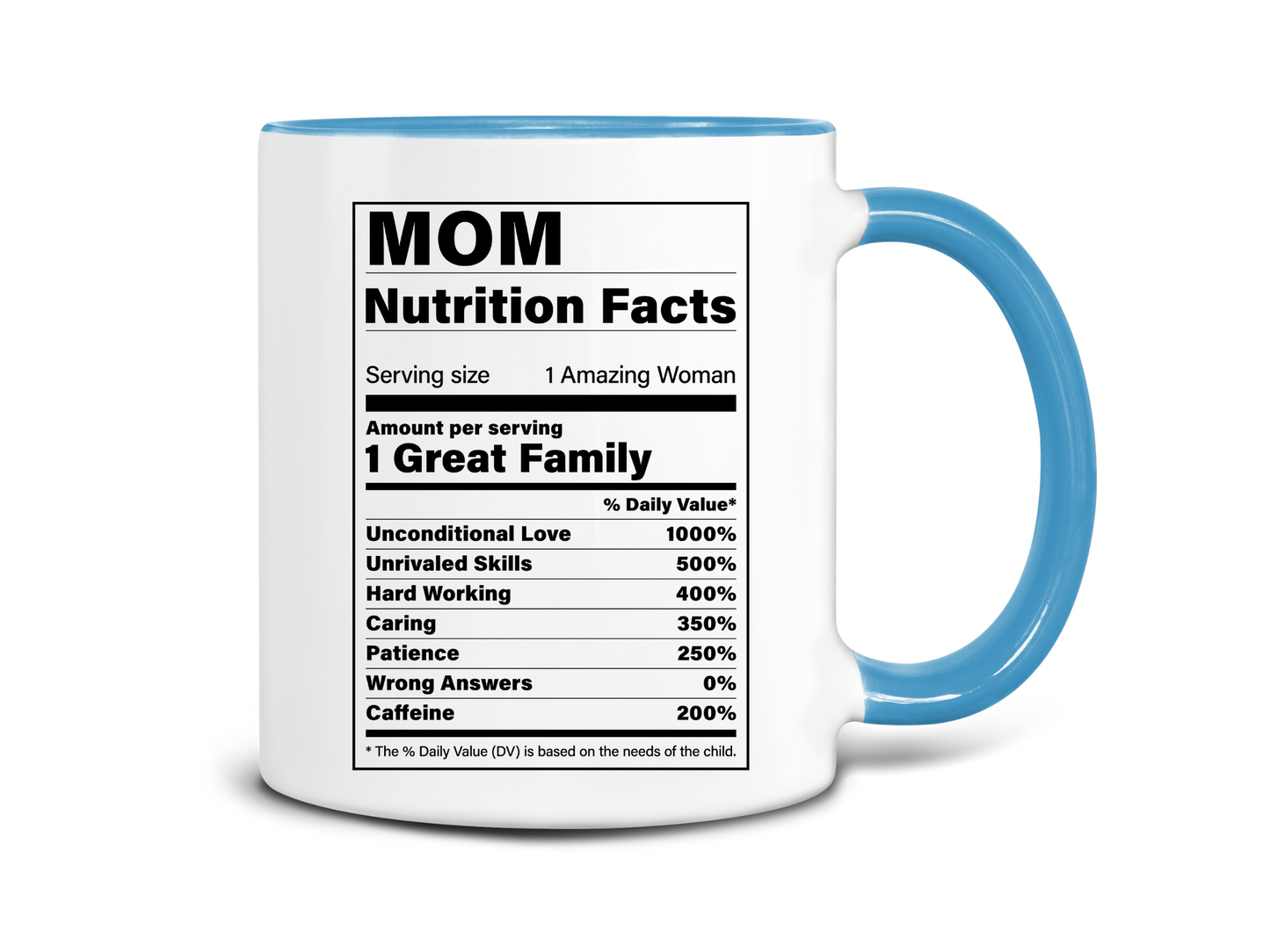 Mom Nutrition Facts Coffee Mug