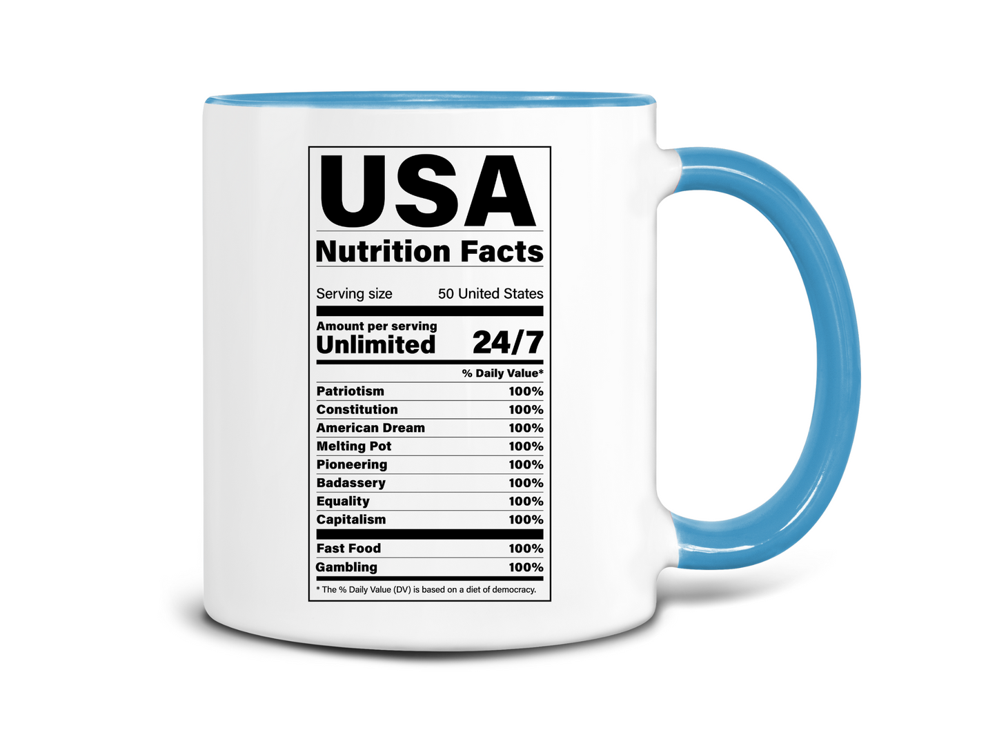 USA Nutrition Facts Coffee Mug