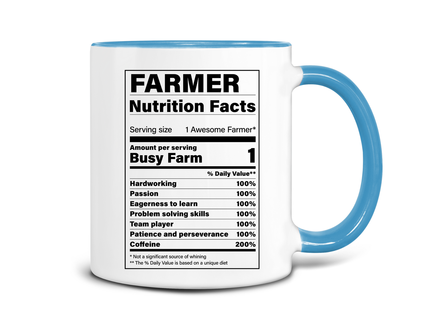 Farmer Nutrition Facts Coffee Mug