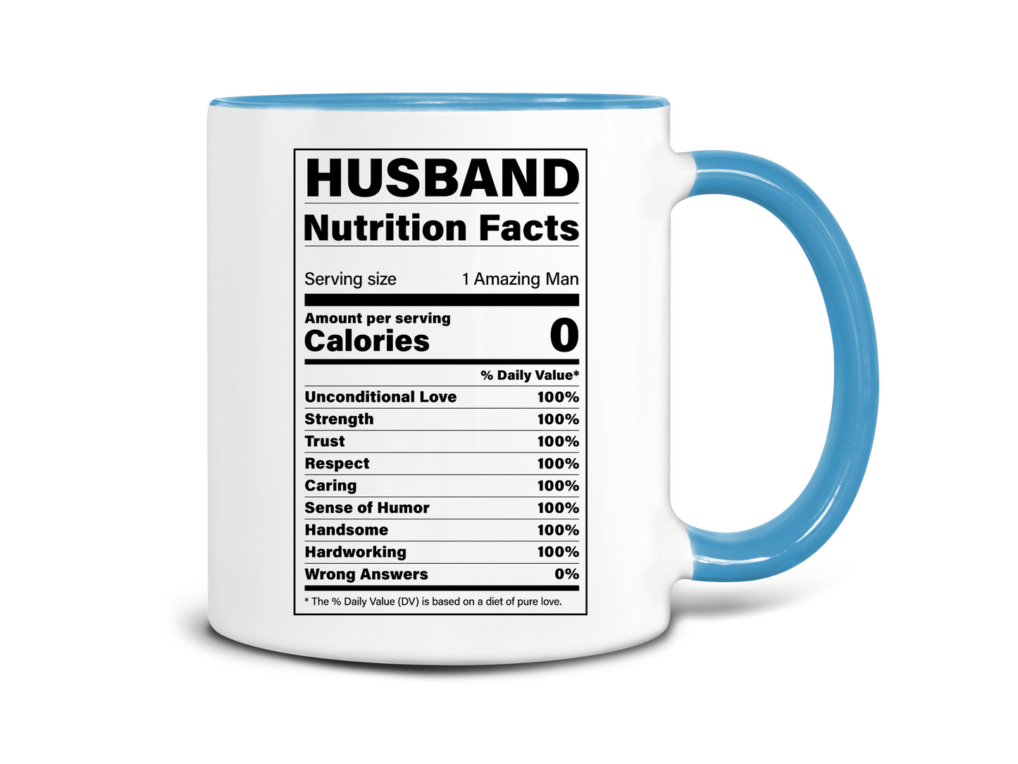 Husband Nutrition Facts Coffee Mug