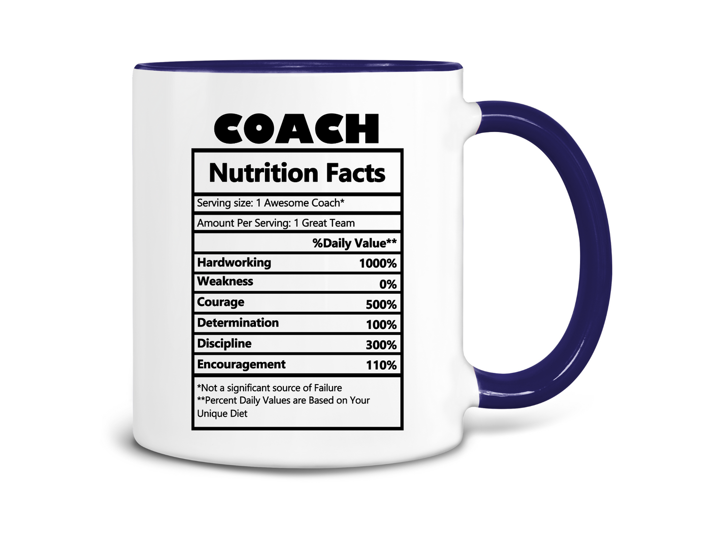 Coach Nutrition Facts Coffee Mug