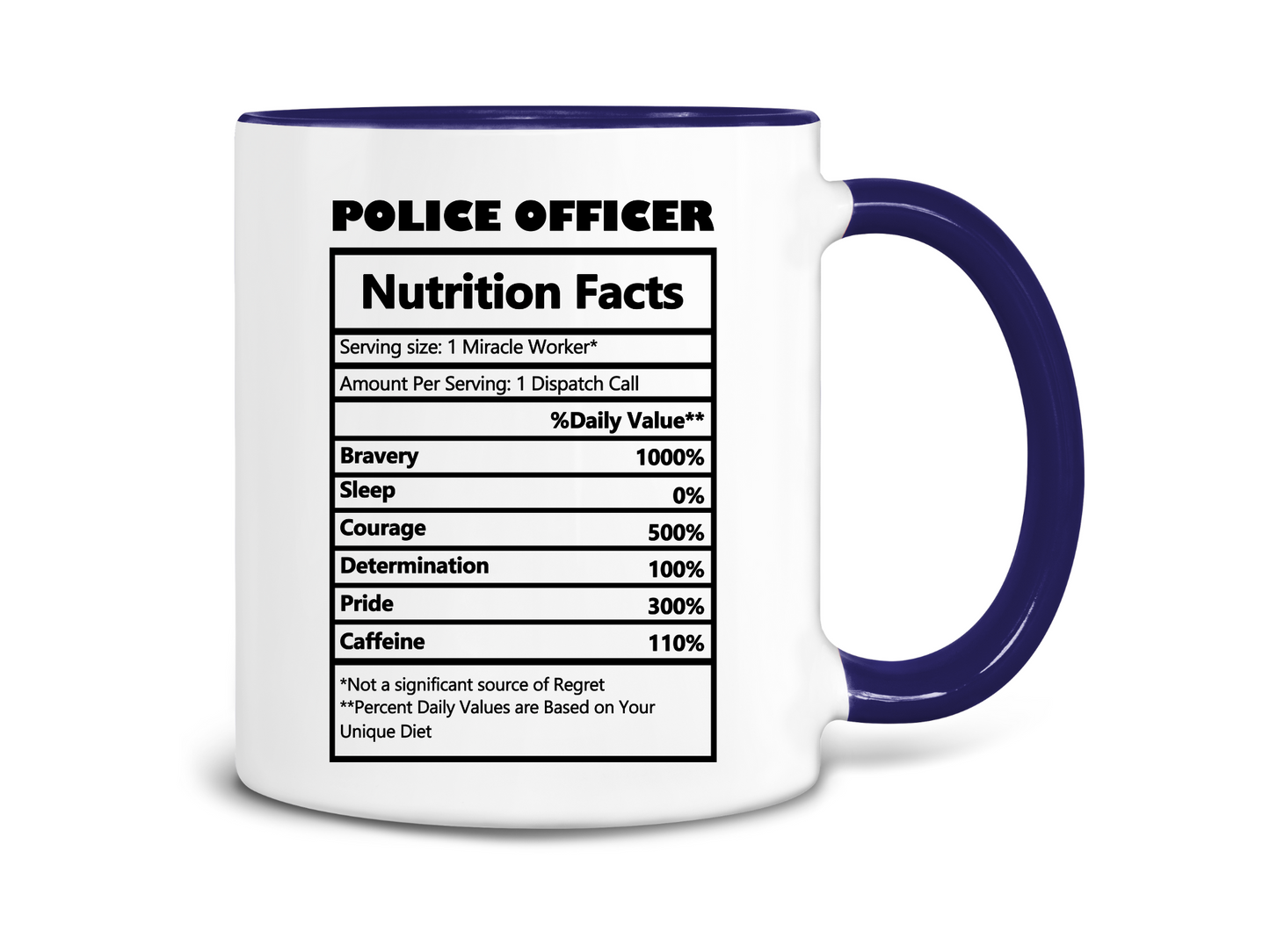 Police Officer Nutrition Facts Coffee Mug