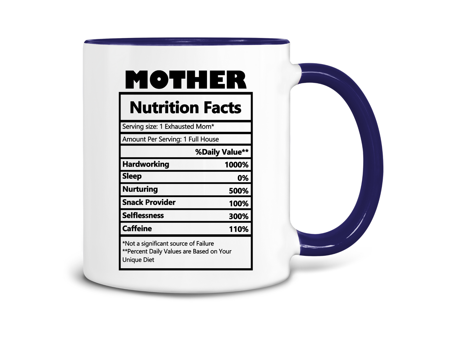 Mother Nutrition Facts Coffee Mug