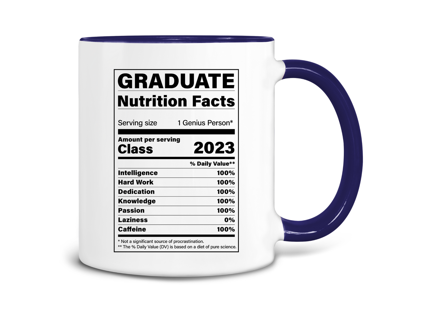 Graduate Nutrition Facts Coffee Mug