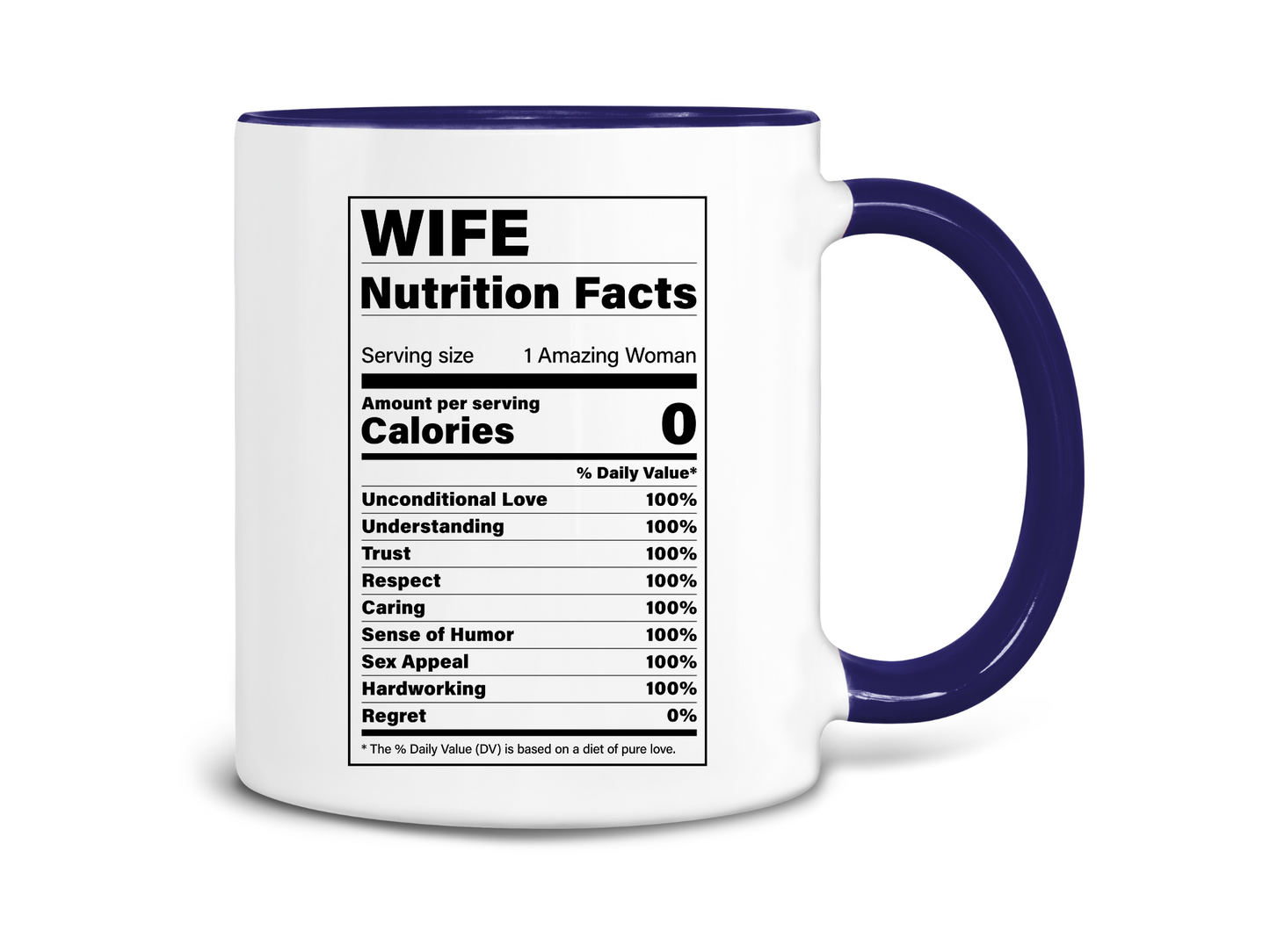 Wife Nutrition Facts Coffee Mug