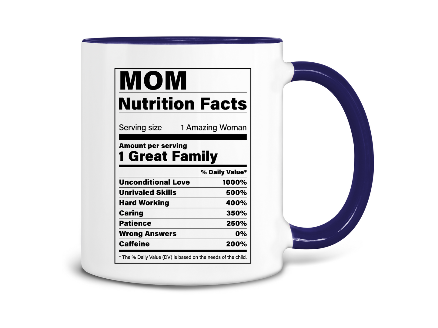 Mom Nutrition Facts Coffee Mug