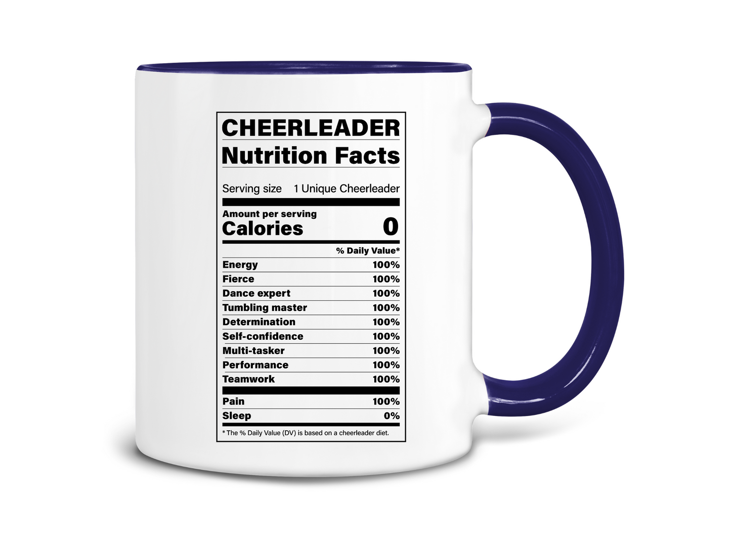 Cheerleader Nutrition Facts Coffee Mug