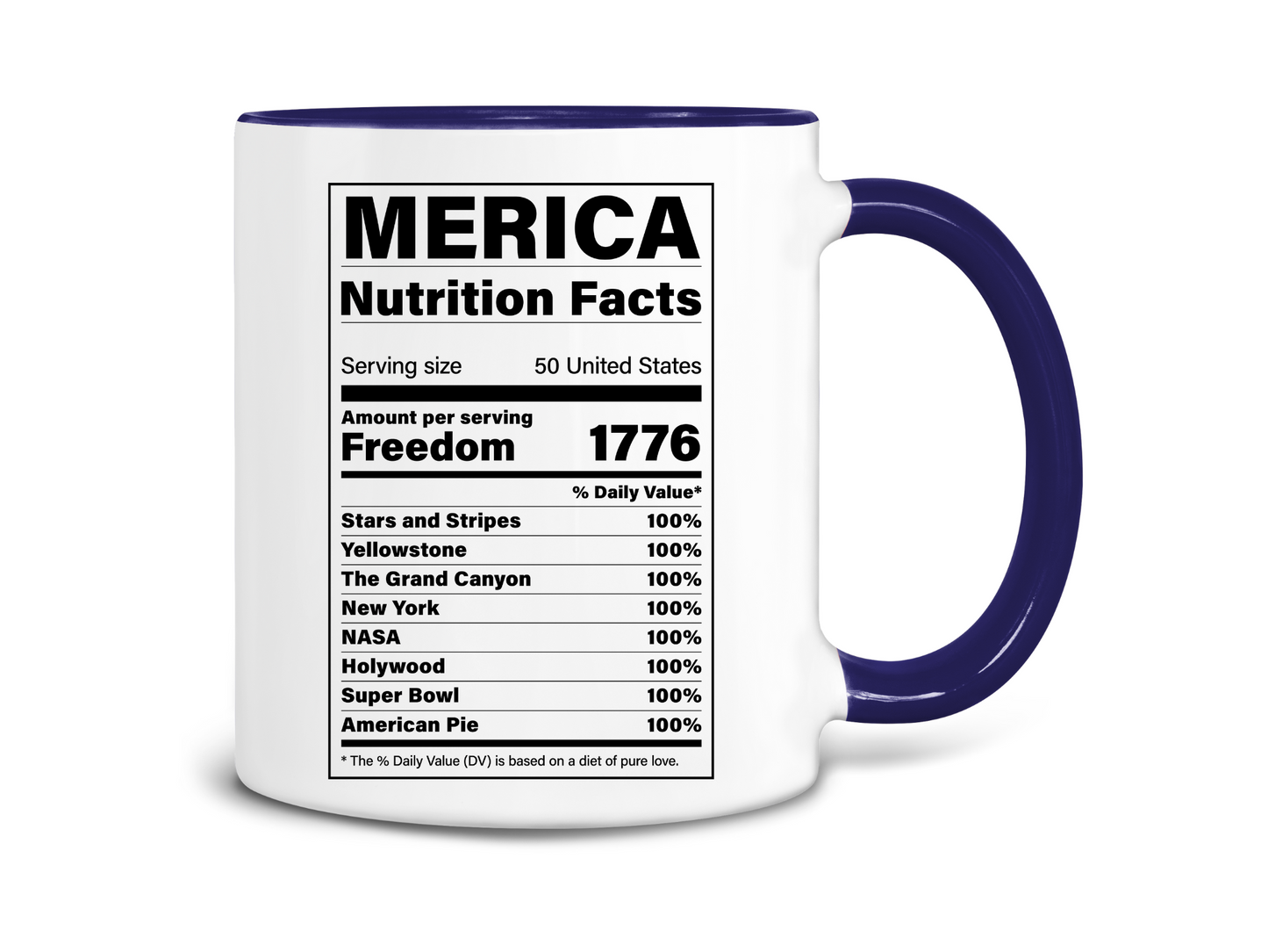 Merica Nutrition Facts Coffee Mug