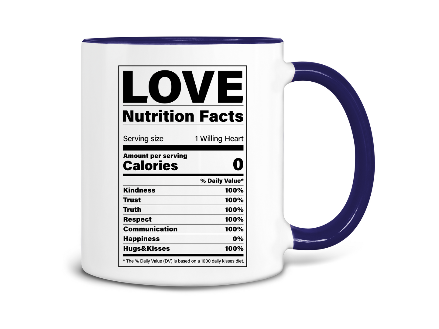 Love Nutrition Facts Coffee Mug