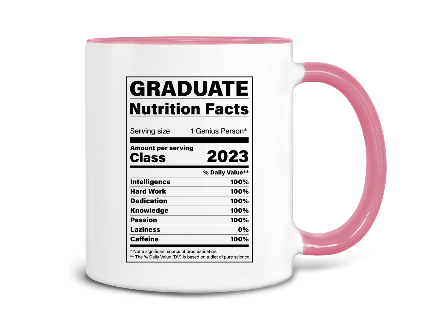 Graduate Nutrition Facts Coffee Mug